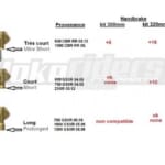 platine-adaptateur-honda-f-fs-99-02_1